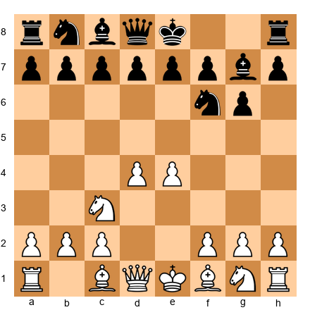 Chess Position