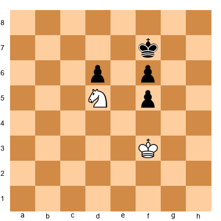 Chess Position