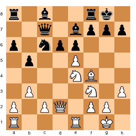Chess Position