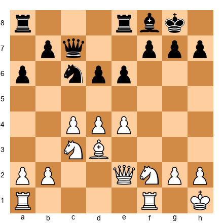 Chess Position