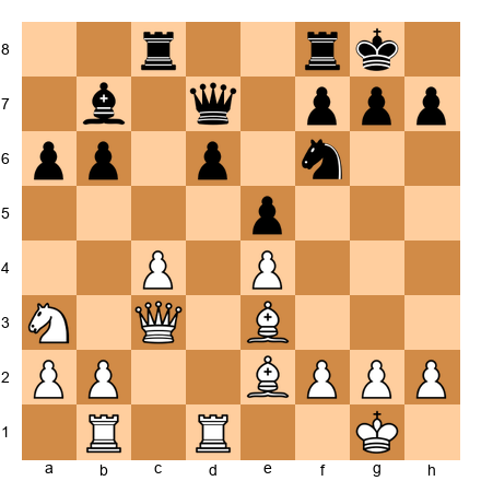 Chess Position