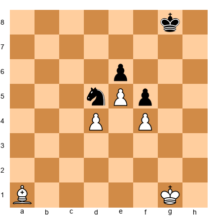 Chess Position