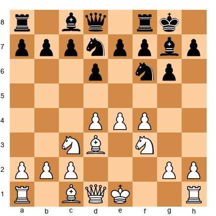 Chess Position