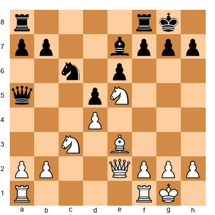 Chess Position