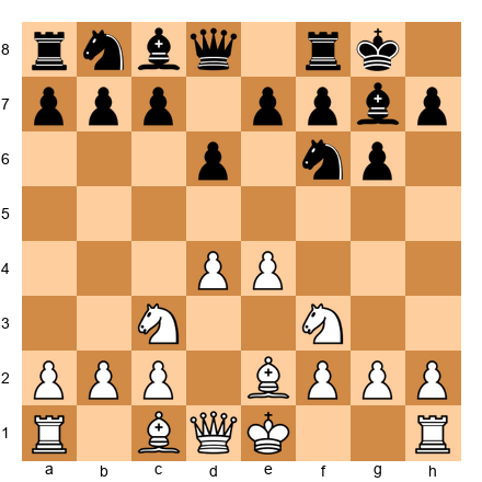 Chess Position