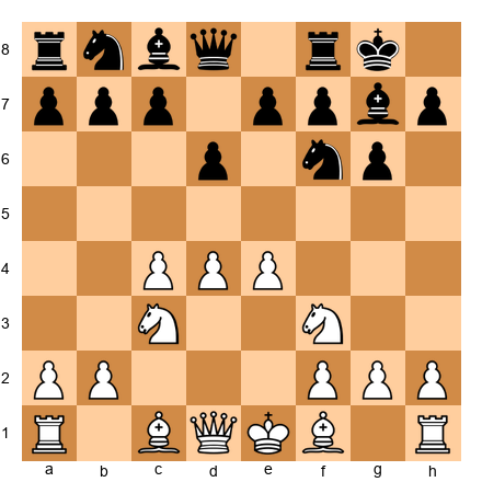 Chess Position