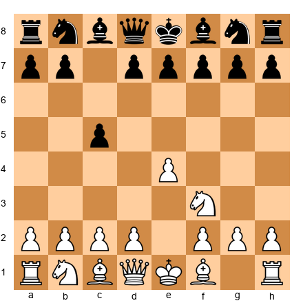 Chess Position