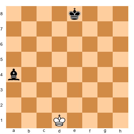 Chess Position
