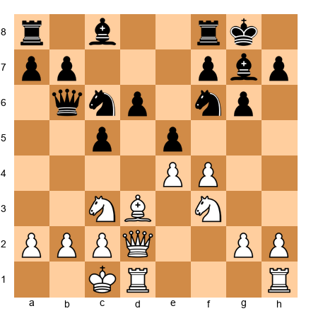 Chess Position