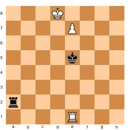 Chess Position