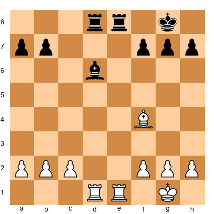 Chess Position