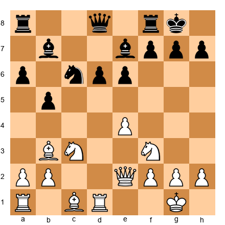 Chess Position