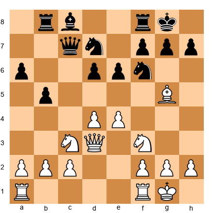 Chess Position