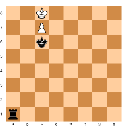 Chess Position