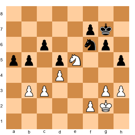 Chess Position