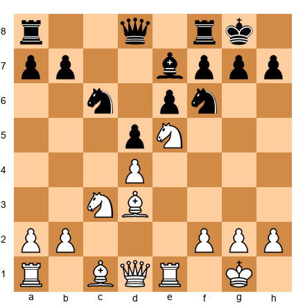 Chess Position