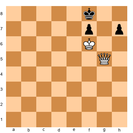 Chess Position