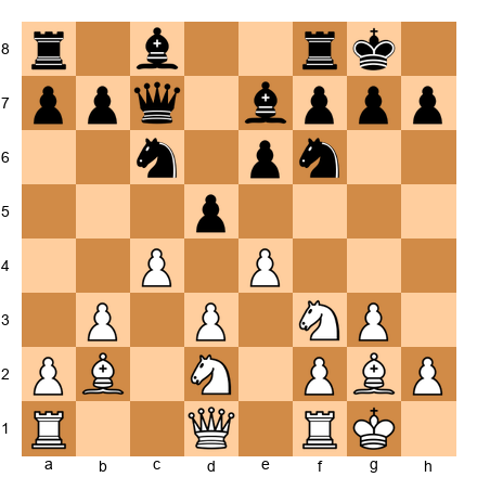 Chess Position