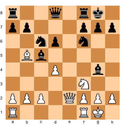 Chess Position