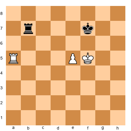 Chess Position