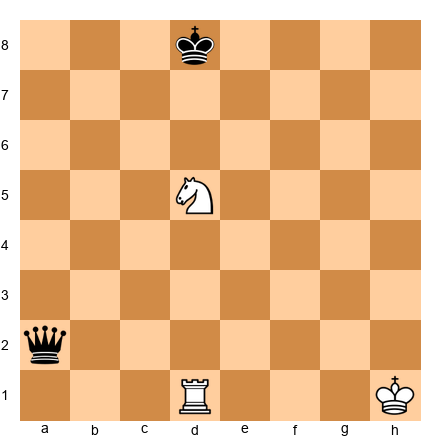 Chess Position