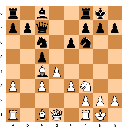 Chess Position