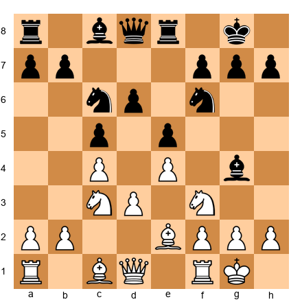 Chess Position