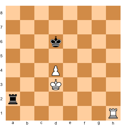 Chess Position