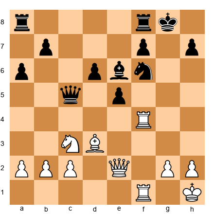 Chess Position