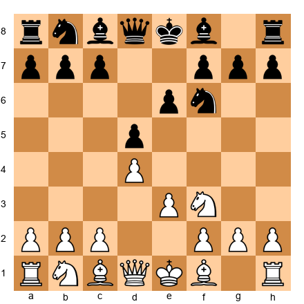 Chess Position