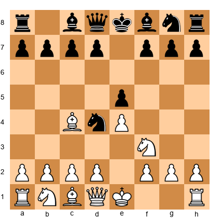 Chess Position