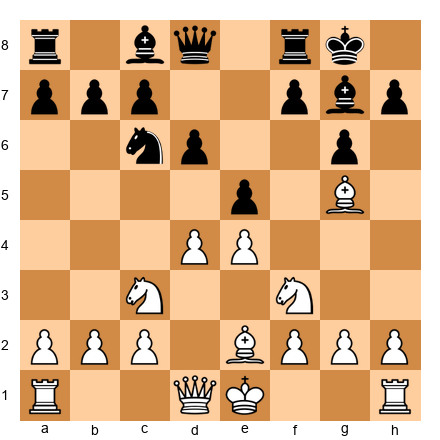Chess Position