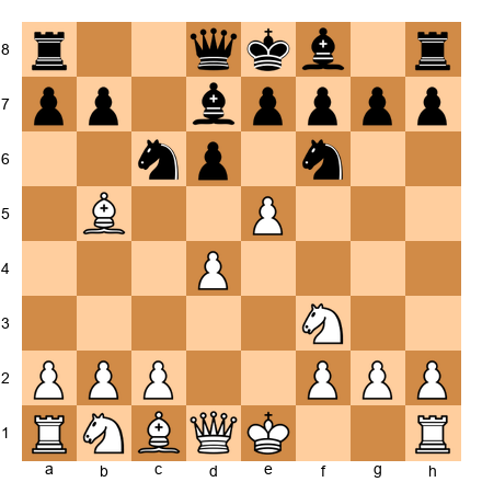 Chess Position