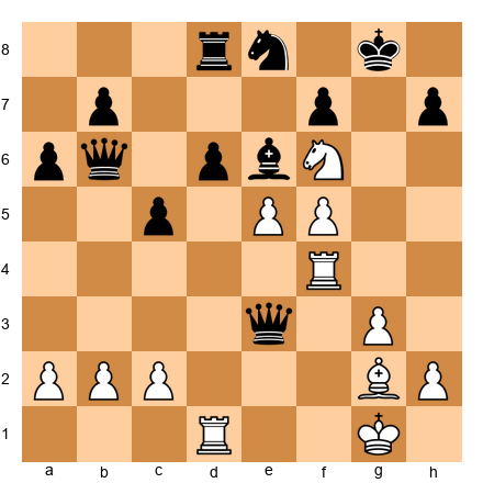 Chess Position