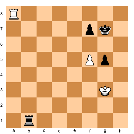Chess Position