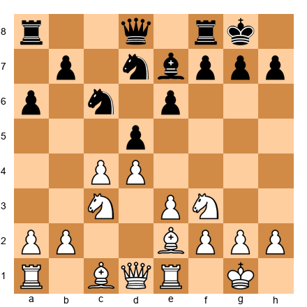 Chess Position