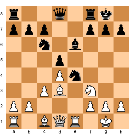 Chess Position