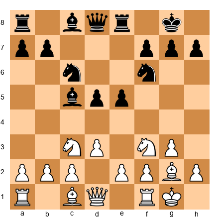 Chess Position