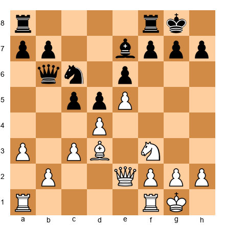 Chess Position