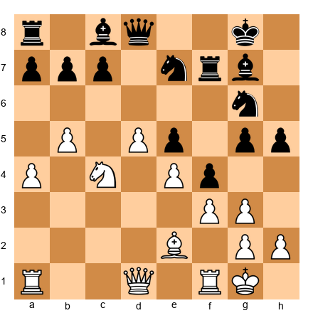 Chess Position