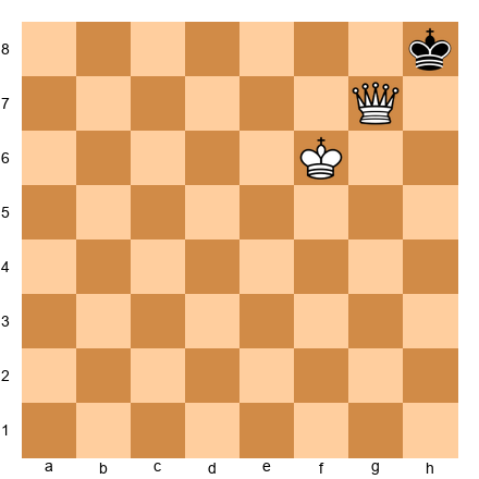 Chess Position