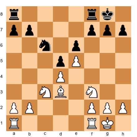 Chess Position