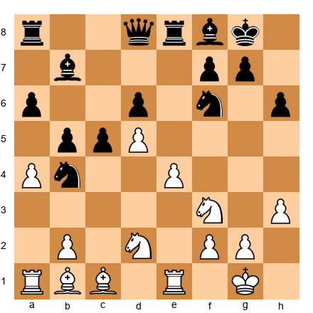 Chess Position