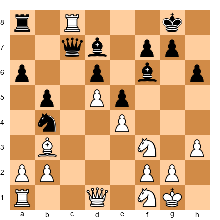 Chess Position