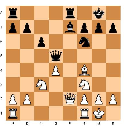 Chess Position