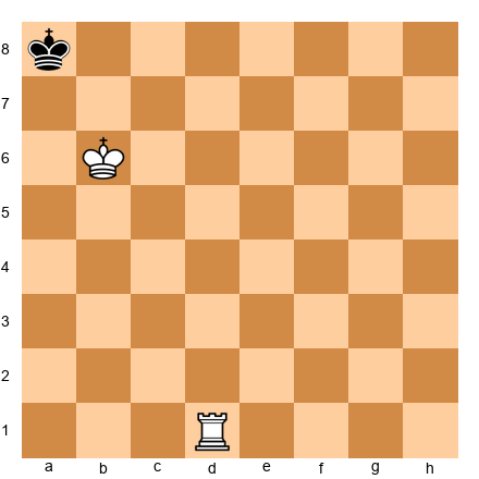 Chess Position
