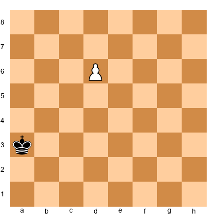 Chess Position