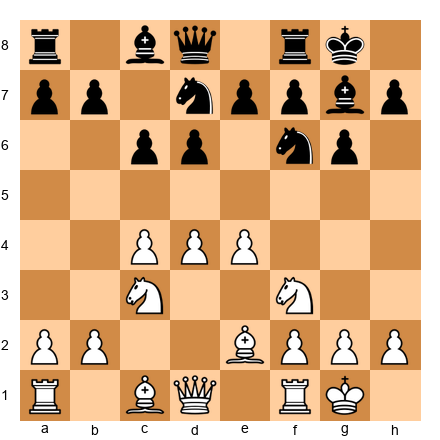 Chess Position