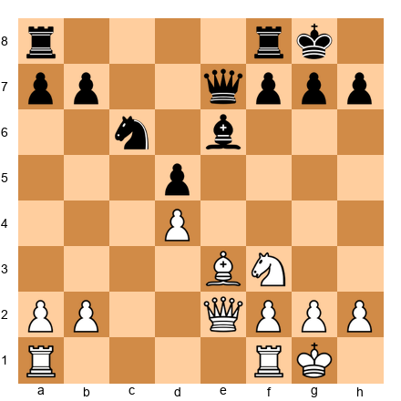 Chess Position