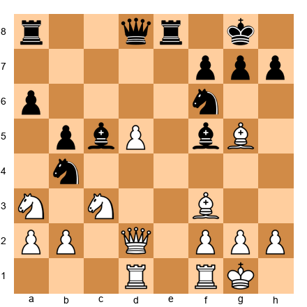 Chess Position